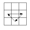 pe=1320