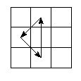 pe=2013