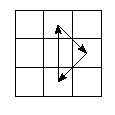 pe=2130
