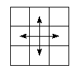 pe=2301
