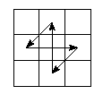 pe=2310
