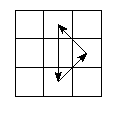 pe=3102