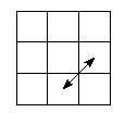 pe=3120
